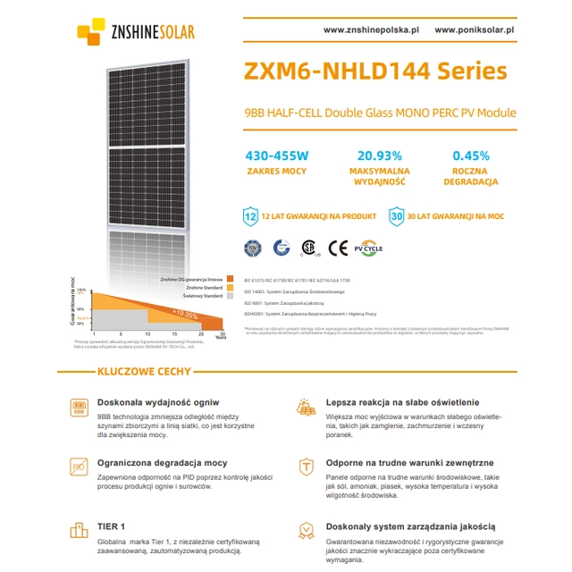 ZNSHINE Solar 455W MONOFACIAL, DEMI COUPE, DOUBLE VERRE, GRAPHEN, GALIUM