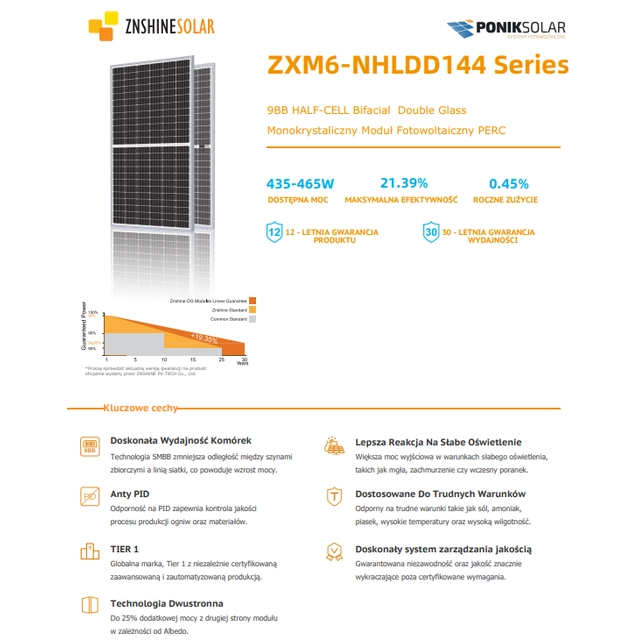 ZNSHINE Solar 465W BIFACIAL, HJT, HALF CUT, DVOJNO STEKLO, GRAFEN, GALIJ