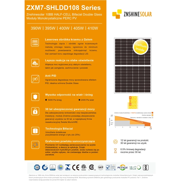 ZNSHINE ZXM7-SHLDD108-405/M -- BIFACIAL -- Melns rāmis