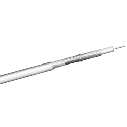 RG6 Spacetronik DOKA 4K 113 CU Trishield cable 1mb