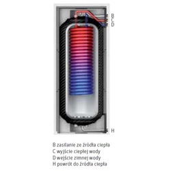 DHW tankRoth Thermotank Quadroline TQ-TW 500 l for heat pumps