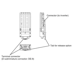 Resolver feedback board VEC010Z