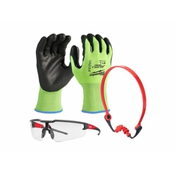 Milwaukee occupational safety set