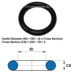 1x seal NBR O-ring 60mm 5mm ID 50mm OD Cross section 