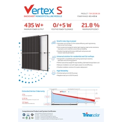 Photovoltaic module 425W TRINA SOLAR VERTEX S photovoltaic panel 425 In TSM-DE09R.08 Backsheet