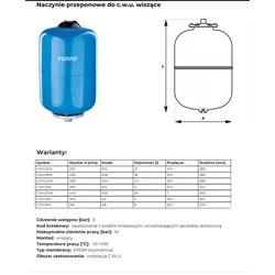 A18 Vaso de ACS colgado