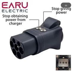 Adaptador de enchufe TYP-2 a enchufe típico 230V