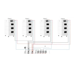 Almacenamiento de energía de la torre Dyness T17 x 4 - 71,04kWh