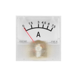 Analoges Meter-Quadrat-Amperemeter