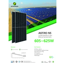 Astroenergija CHSM78N(DG)/F-BH 625-630 WAT