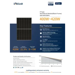 Aurinkosähkömoduuli PV-paneeli 415Wp DAS SOLAR DAS-WH108PA-415_BF Musta kehys