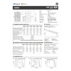 Aurinkosähkömoduuli PV-paneeli 445Wp Ja Solar JAM54D40-445/LB_BF Syvänsininen 4.0 Pro N-tyypin bifacial musta kehys