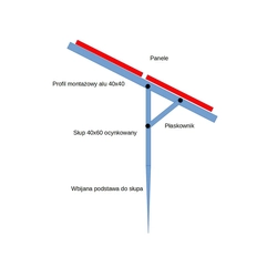 A set of elements for self-construction of a frame driven into the ground with 2 30mm panels horizontally one above the other