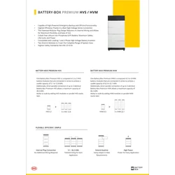 BYD HVS 2.56KWH Energy storage, battery modules