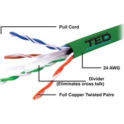 Cabo UTP cat.6 cobre integral 0,5 24AWG rolo de cor verde 305ml TED Wire Expert TED002501