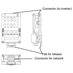 CANopen liides CAN001Z jaoks VFS15, VFMB1, VFAS3