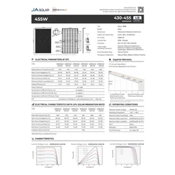 DA Solarni JAM54D40-440/LB 440 Wp staklo/stakleni solarni modul, bifacijalni