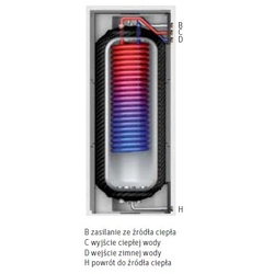 Δεξαμενή ΖΝΧRoth Thermotank Quadroline TQ-TW 500 l για αντλίες θερμότητας