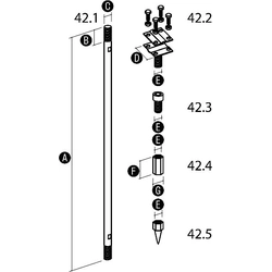 Elko-Bis Повне заземлення fi20 оцинковане 3m (2x1,5m) ELKONOMIC 41.10.1 B OG - 94181002