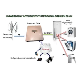 Elnix Windwechselrichter für Warmwasserbereitung, Leistungskurve, 4kW + Widerstand + Blitzableiter