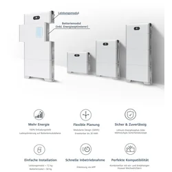 Energian varastointijärjestelmä Huawei LUNA2000-15-S0 15kWh