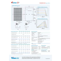 Fotoelementu modulis PV panelis 425Wp Trina Vertex S+ TSM-425-NEG9R.28 Dual Glass N-tipa melns rāmis