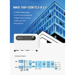 Growatt MAX 100KTL3-X LV 100000W na síti