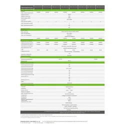 GROWATT SYN 50-XH-30 (boîtier de sauvegarde pour MOD XH)