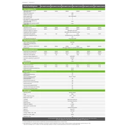 Growwatt SPH 10000 TL3-BH-UP