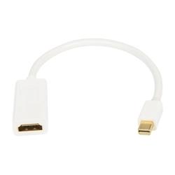 HDMI átmenet HDMI aljzat-mini csatlakozó