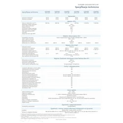 HUAWEI SOL 2000-10KTL-M1 HØJSTRØM