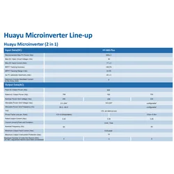Huayu mikroinverteris HY-800-PLU