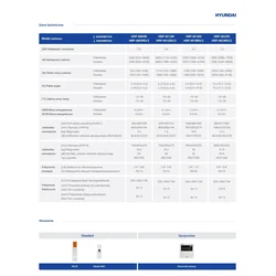 HYUNDAI Aire acondicionado de pared 2,6kW Revolution HRP-M09RI + HRP-M09RO/3