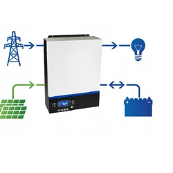 Inverter solare Off-Grid ESB 6kW-24 AZO Digital