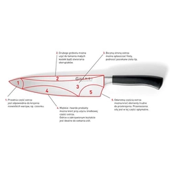 Kockkniv Profi Line 250 mm