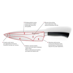 Kuchařský nůž Profi Line 200 mm