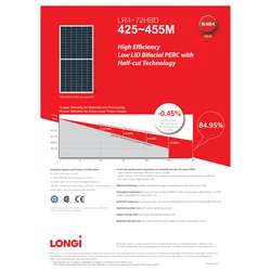 Longi saulės skydelis LR4-72HBD-435M