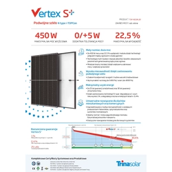 Moduł fotowoltaiczny Panel PV 430Wp Trina Vertex S+ TSM-430 NEG9R.28 N-Type Black Frame Czarna Rama