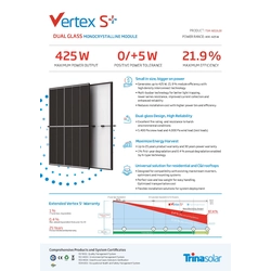Módulo fotovoltaico Painel fotovoltaico 425Wp Trina Vertex S+ TSM-425 NEG09.28 Vidro duplo tipo N Moldura preta Moldura preta