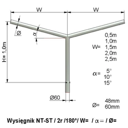 NT ST bom 2 ram. 1,5 m, 15st, fi 60