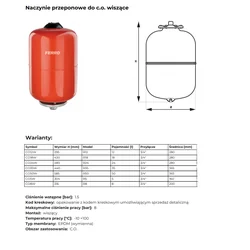 Posoda R24 CO visi