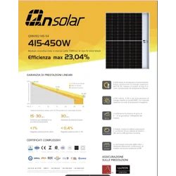 QN päikeseenergia QNM182-HS450-60 450W
