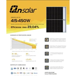 QN päikeseenergia QNN182-HS420-54 420W