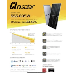 QN saulės energija QNN182-HS580-72 580W