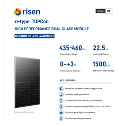 RISEN | RSM108-10-450BNDG | 450W | BLACK FRAME