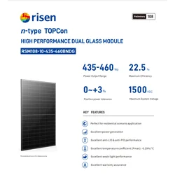 Risen RSM108-10-450BNDG