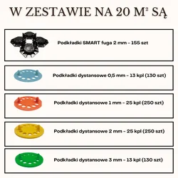 Sada SMART, spárovací hmota 2 mm na 20 m²