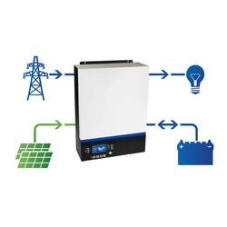 SALE Hybrid off-grid solar inverter ESB 3kW/1,5kW-24V