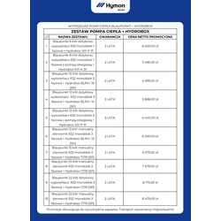 Seti toplotne črpalke R32 + hydrobox v edinstveni akciji Hymon