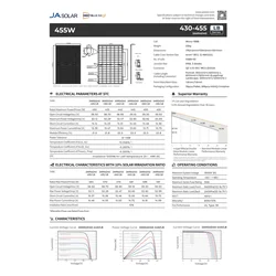 SI Solare JAM54D40-440/LB 440 Wp modulo solare vetro/vetro, bifacciale
